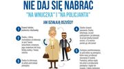 Nie daj się zmanipulować!