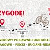 Kolej na Przygodę! 