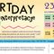 ART DAY: Re-interpretacje – dzień sztuki w nowym wymiarze