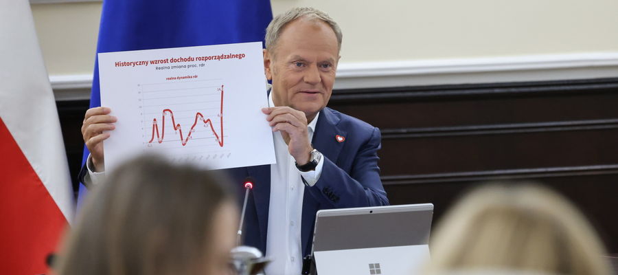 Donald Tusk 